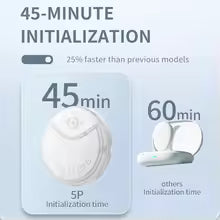 Yuwell Anytime 5P CGM — Continuous Glucose Monitor