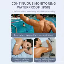 Yuwell Anytime 5P CGM — Continuous Glucose Monitor